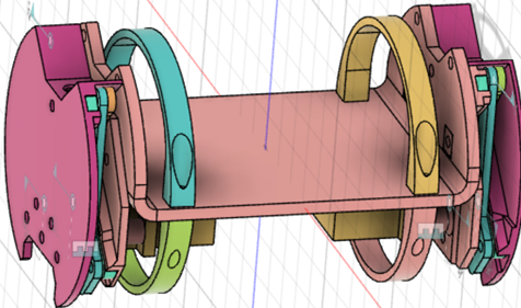 Can design